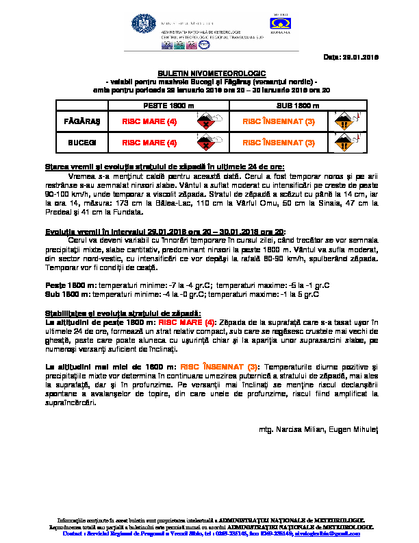 Buletin nivo 2018-01-29.jpg