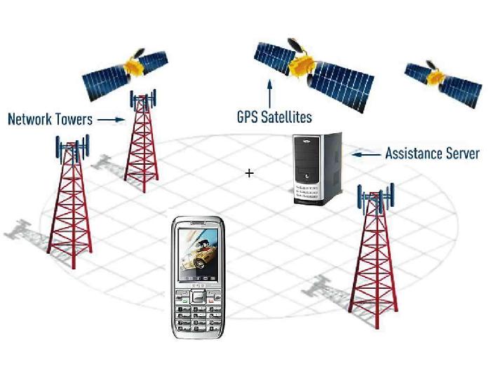 /GPS/img_210112_a-gps.jpg