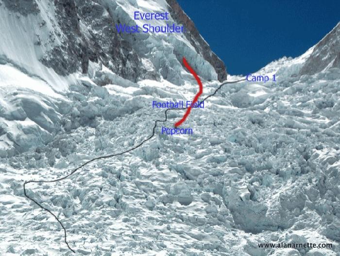 /stire/everest-2014-avalanche.jpg