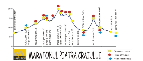 Carpati.org